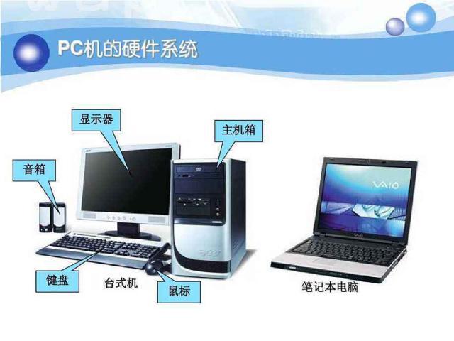 推動計算機發展的四位天才科學家